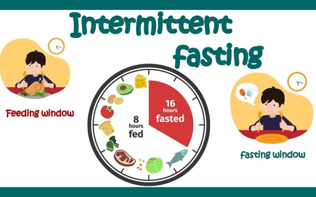 Manfaat Intermittent Fasting yang Tetap Diminati hingga 2026